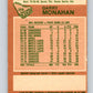 1978-79 O-Pee-Chee #268 Garry Monahan  Toronto Maple Leafs  V24642
