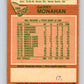 1978-79 O-Pee-Chee #268 Garry Monahan  Toronto Maple Leafs  V24644