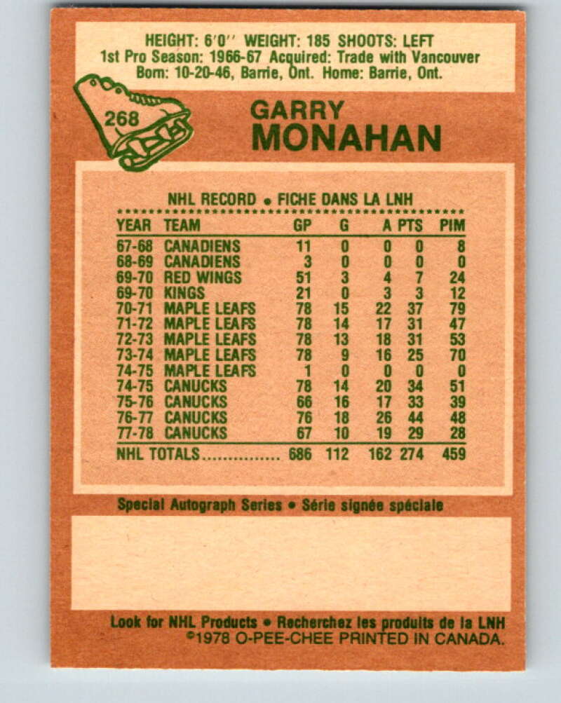 1978-79 O-Pee-Chee #268 Garry Monahan  Toronto Maple Leafs  V24646