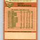 1978-79 O-Pee-Chee #268 Garry Monahan  Toronto Maple Leafs  V24647