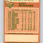 1978-79 O-Pee-Chee #268 Garry Monahan  Toronto Maple Leafs  V24652