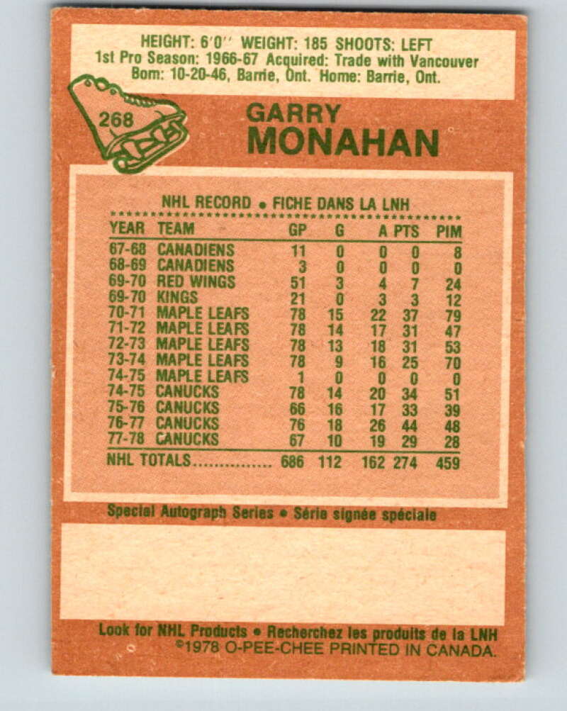 1978-79 O-Pee-Chee #268 Garry Monahan  Toronto Maple Leafs  V24652