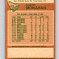 1978-79 O-Pee-Chee #268 Garry Monahan  Toronto Maple Leafs  V24653