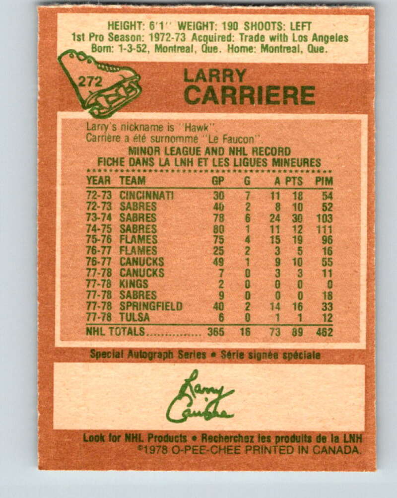 1978-79 O-Pee-Chee #272 Larry Carriere  Buffalo Sabres  V24678