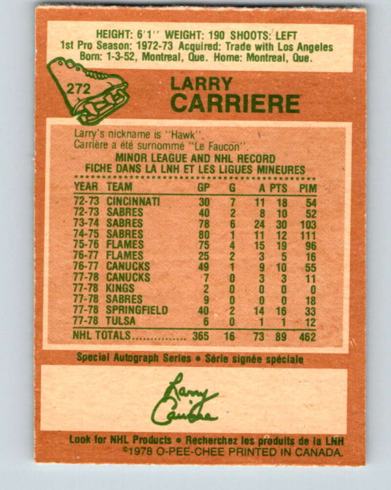 1978-79 O-Pee-Chee #272 Larry Carriere  Buffalo Sabres  V24680