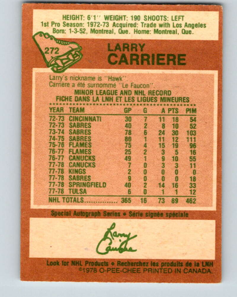 1978-79 O-Pee-Chee #272 Larry Carriere  Buffalo Sabres  V24682