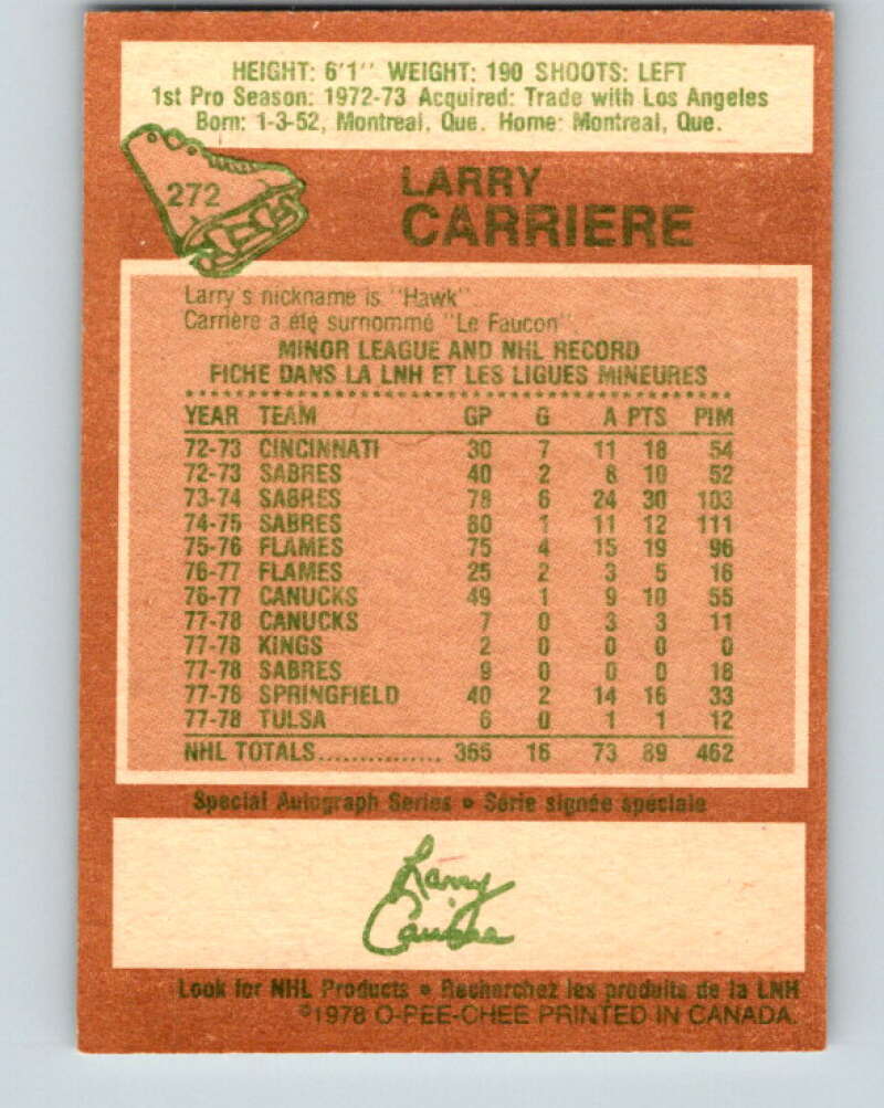 1978-79 O-Pee-Chee #272 Larry Carriere  Buffalo Sabres  V24683