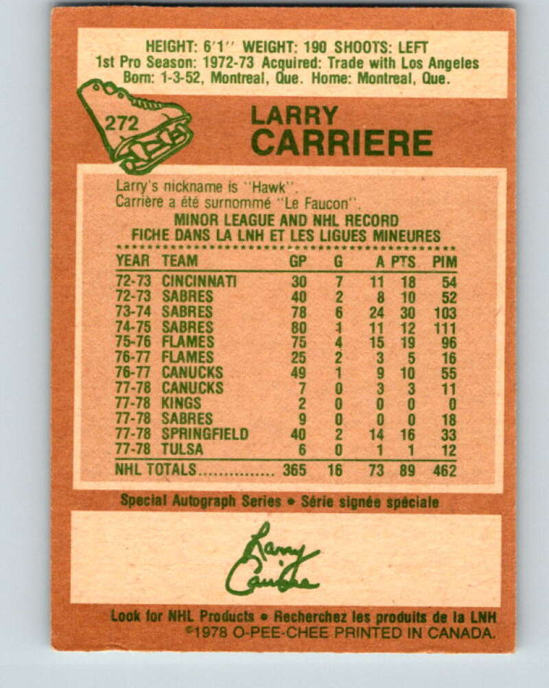 1978-79 O-Pee-Chee #272 Larry Carriere  Buffalo Sabres  V24686