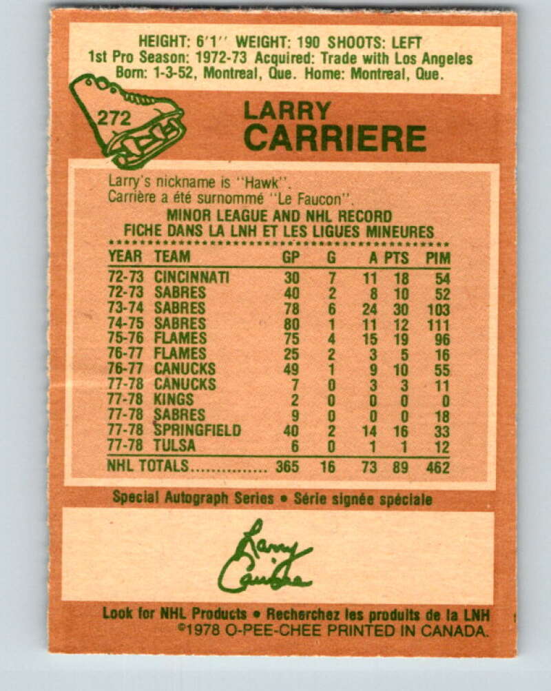 1978-79 O-Pee-Chee #272 Larry Carriere  Buffalo Sabres  V24688