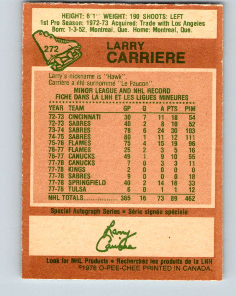 1978-79 O-Pee-Chee #272 Larry Carriere  Buffalo Sabres  V24691