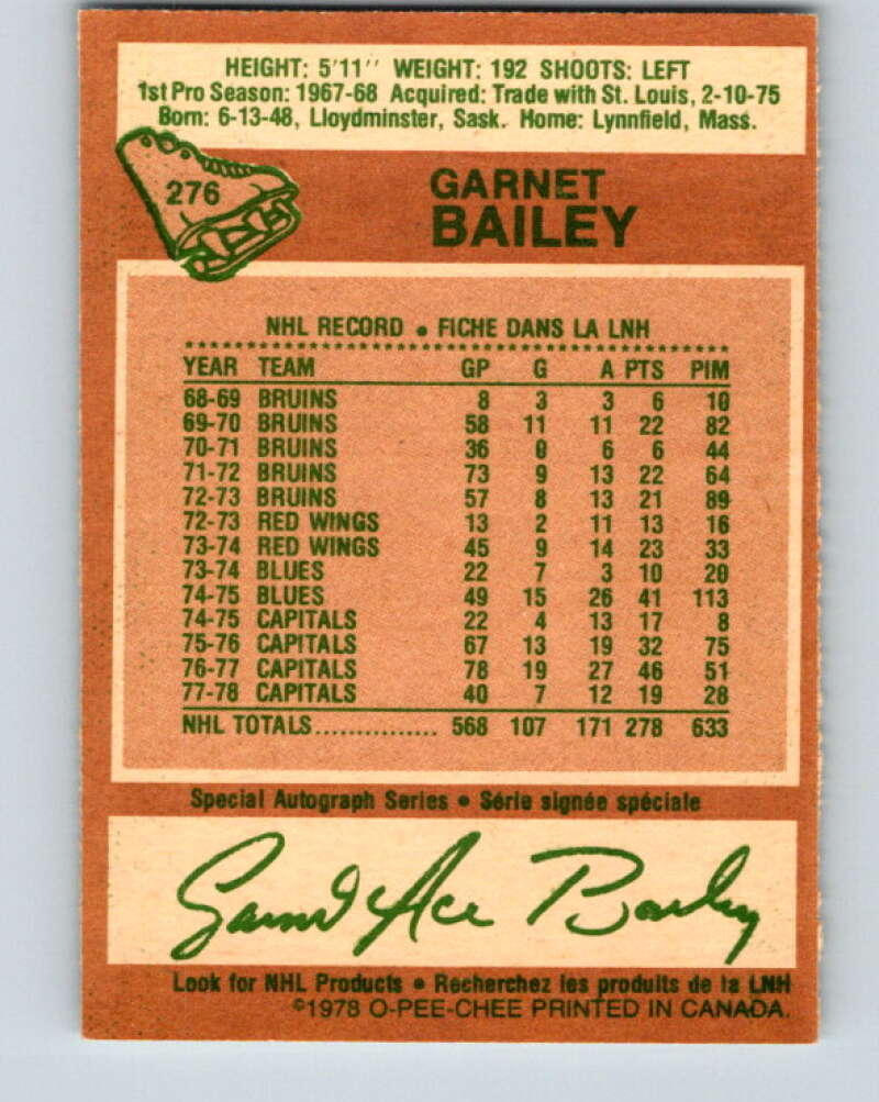 1978-79 O-Pee-Chee #276 Ace Bailey  Washington Capitals  V24742