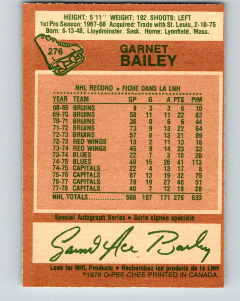 1978-79 O-Pee-Chee #276 Ace Bailey  Washington Capitals  V24743