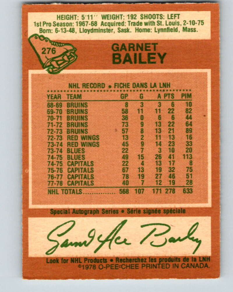 1978-79 O-Pee-Chee #276 Ace Bailey  Washington Capitals  V24744