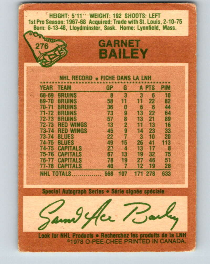 1978-79 O-Pee-Chee #276 Ace Bailey  Washington Capitals  V24748