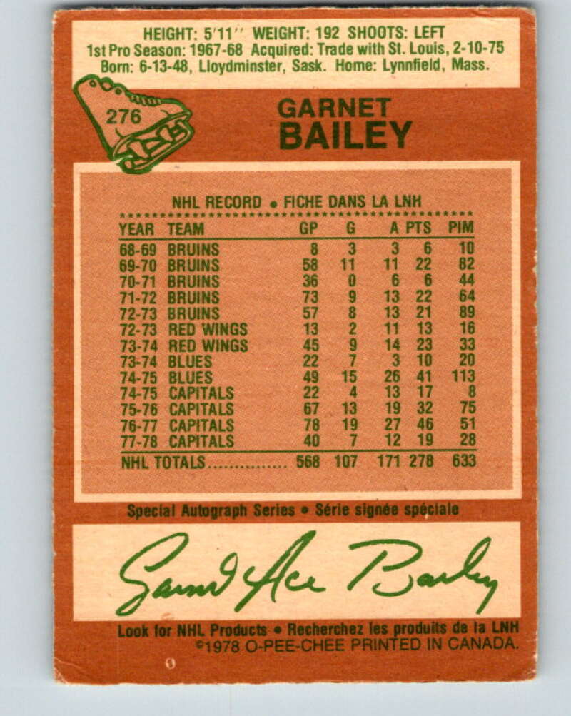 1978-79 O-Pee-Chee #276 Ace Bailey  Washington Capitals  V24749