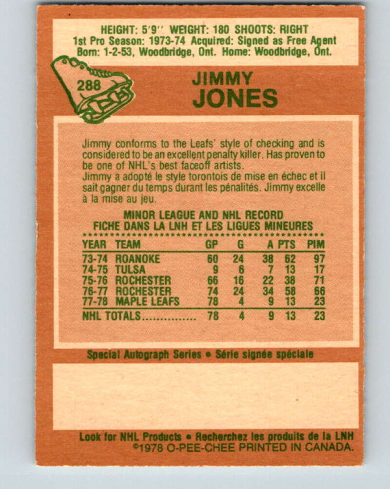 1978-79 O-Pee-Chee #288 Jimmy Jones RC Rookie Maple Leafs  V24924