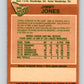 1978-79 O-Pee-Chee #288 Jimmy Jones RC Rookie Maple Leafs  V24925