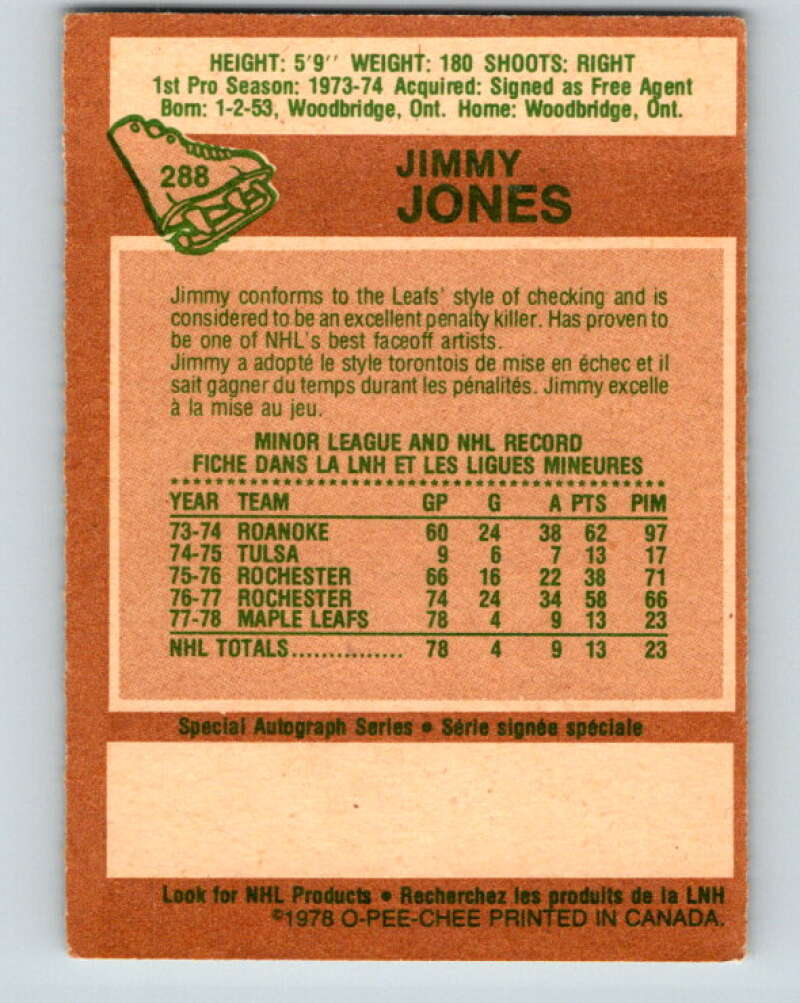 1978-79 O-Pee-Chee #288 Jimmy Jones RC Rookie Maple Leafs  V24927