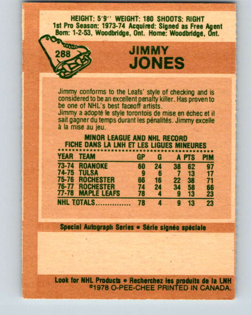 1978-79 O-Pee-Chee #288 Jimmy Jones RC Rookie Maple Leafs  V24933