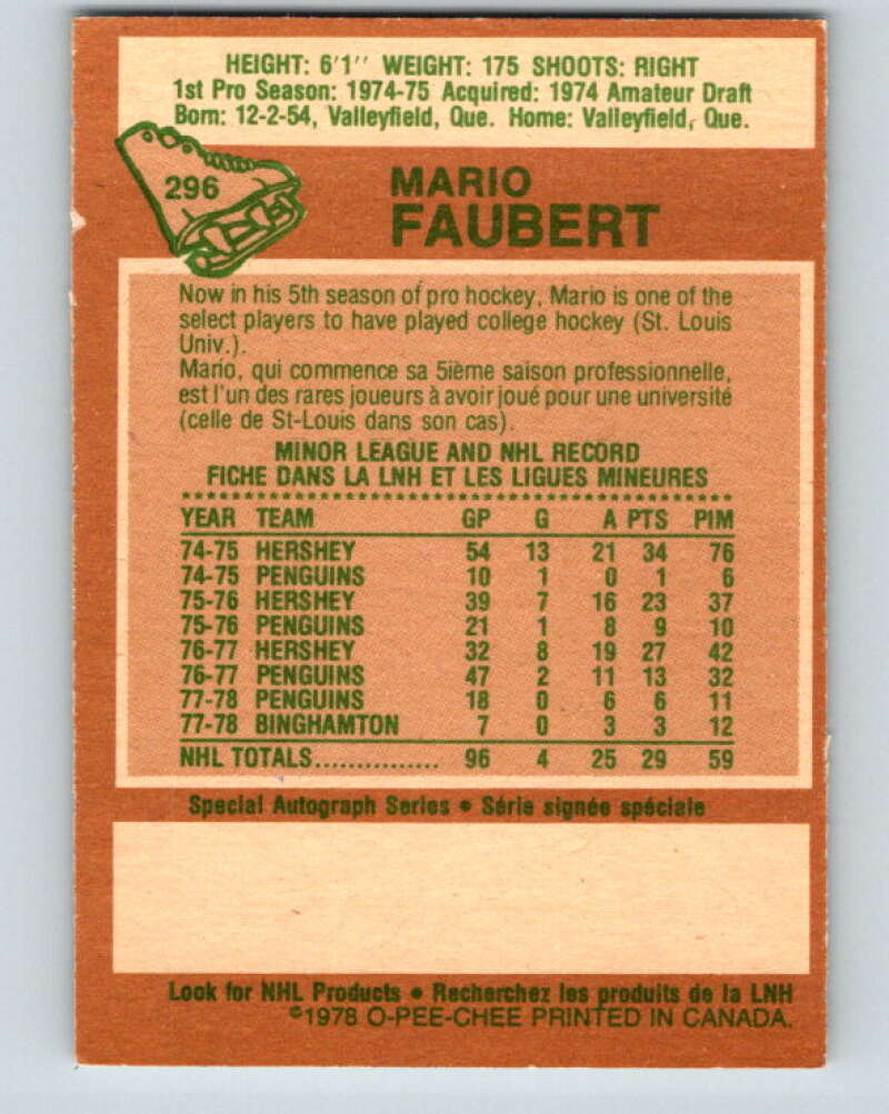 1978-79 O-Pee-Chee #296 Mario Faubert  RC Rookie Penguins  V25046