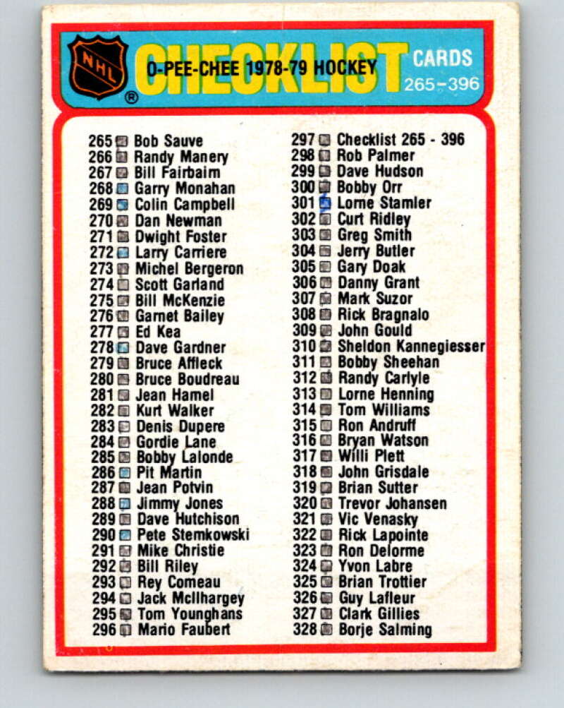 1978-79 O-Pee-Chee #297 Checklist   V25050