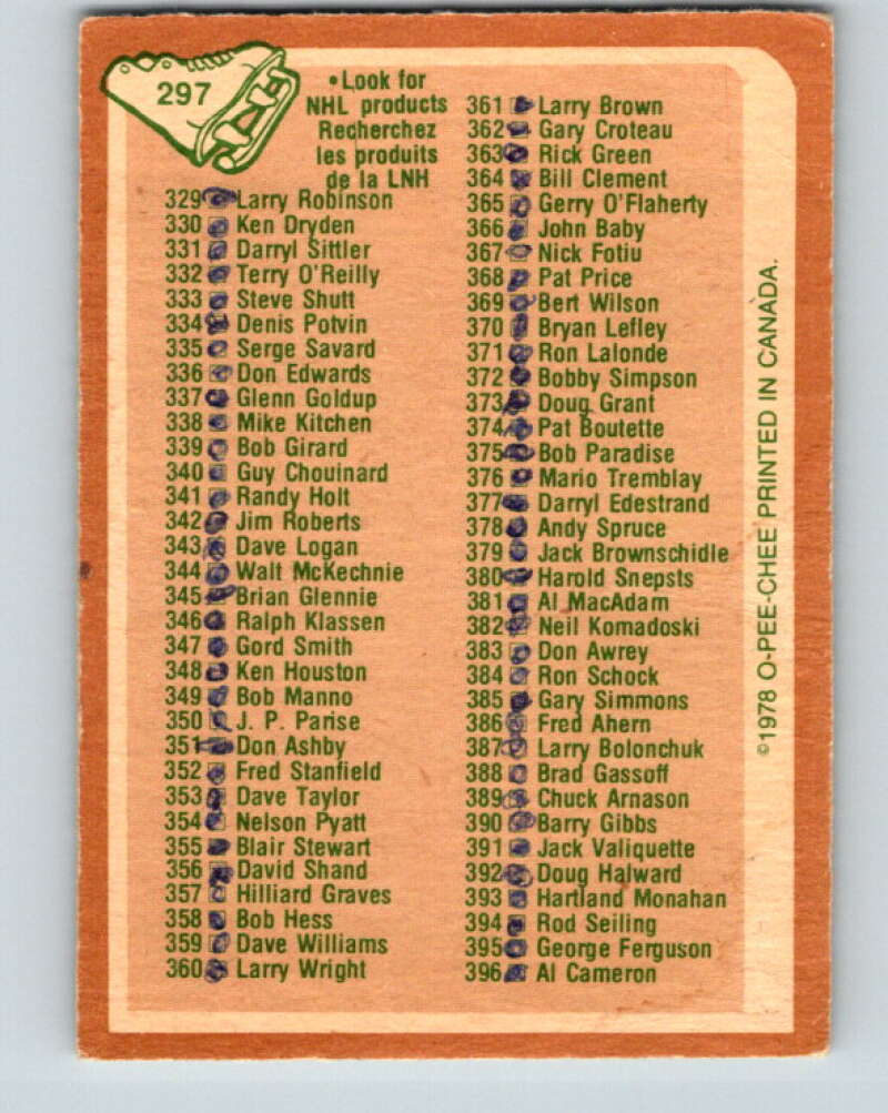 1978-79 O-Pee-Chee #297 Checklist   V25052
