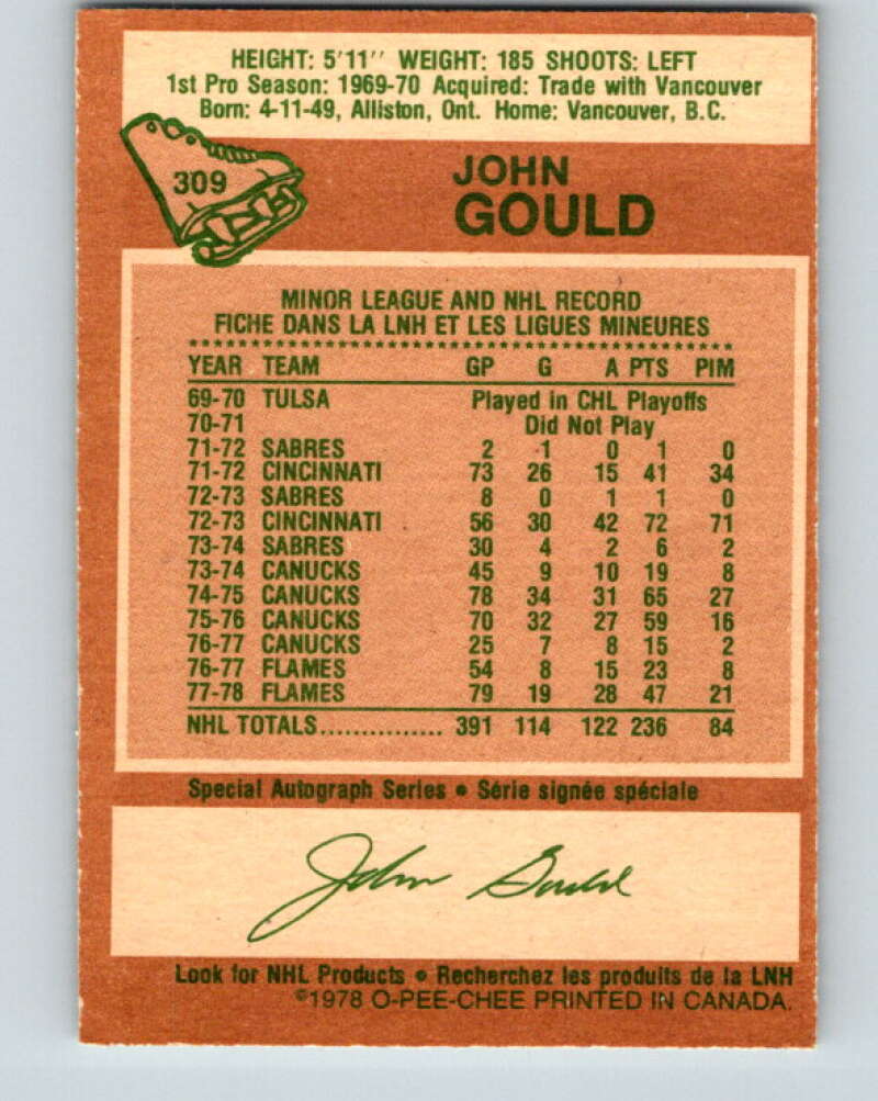1978-79 O-Pee-Chee #309 John Gould  Atlanta Flames  V25206