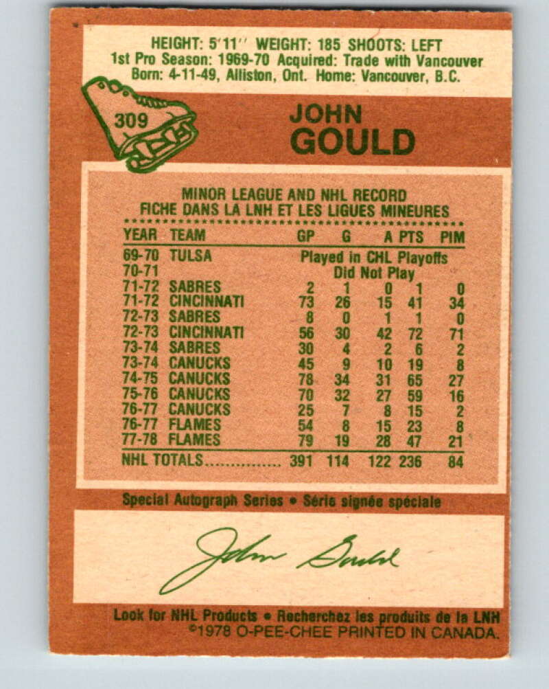 1978-79 O-Pee-Chee #309 John Gould  Atlanta Flames  V25208