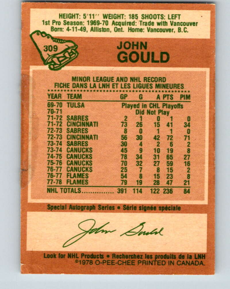 1978-79 O-Pee-Chee #309 John Gould  Atlanta Flames  V25210