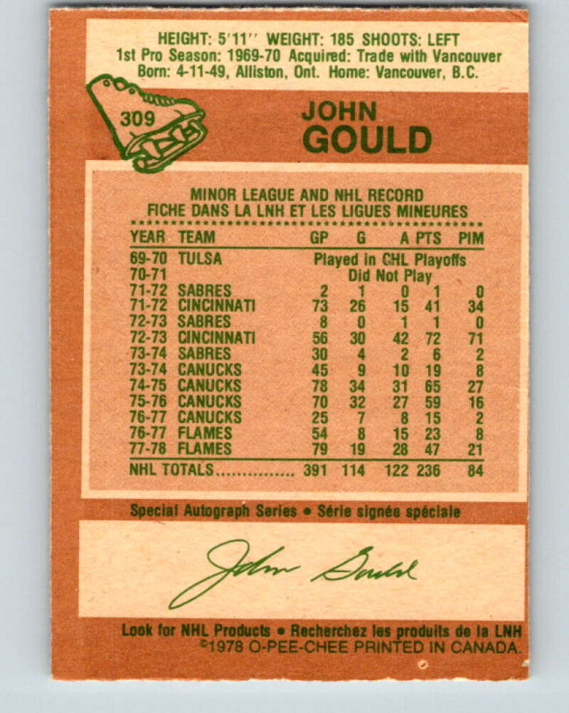 1978-79 O-Pee-Chee #309 John Gould  Atlanta Flames  V25211