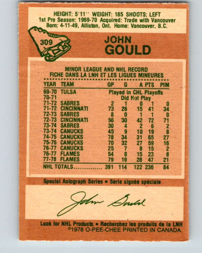 1978-79 O-Pee-Chee #309 John Gould  Atlanta Flames  V25213