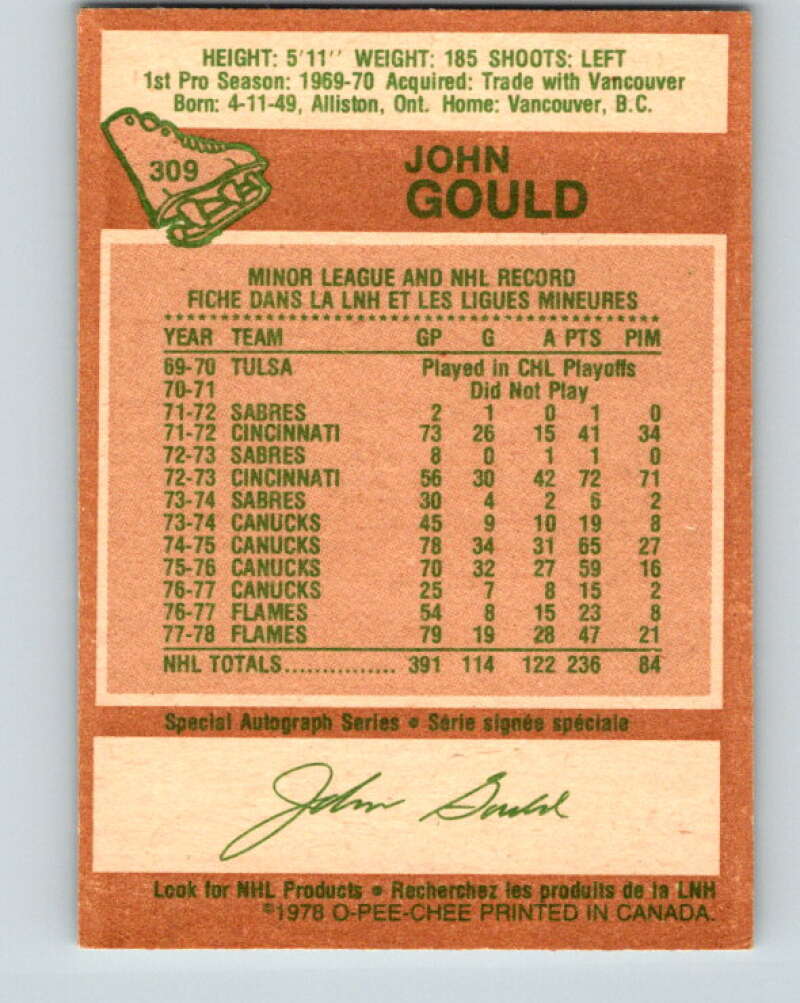 1978-79 O-Pee-Chee #309 John Gould  Atlanta Flames  V25217