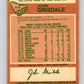 1978-79 O-Pee-Chee #318 John Grisdale  Vancouver Canucks  V25329