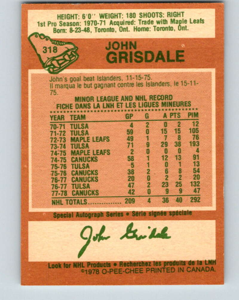 1978-79 O-Pee-Chee #318 John Grisdale  Vancouver Canucks  V25329