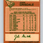 1978-79 O-Pee-Chee #318 John Grisdale  Vancouver Canucks  V25332