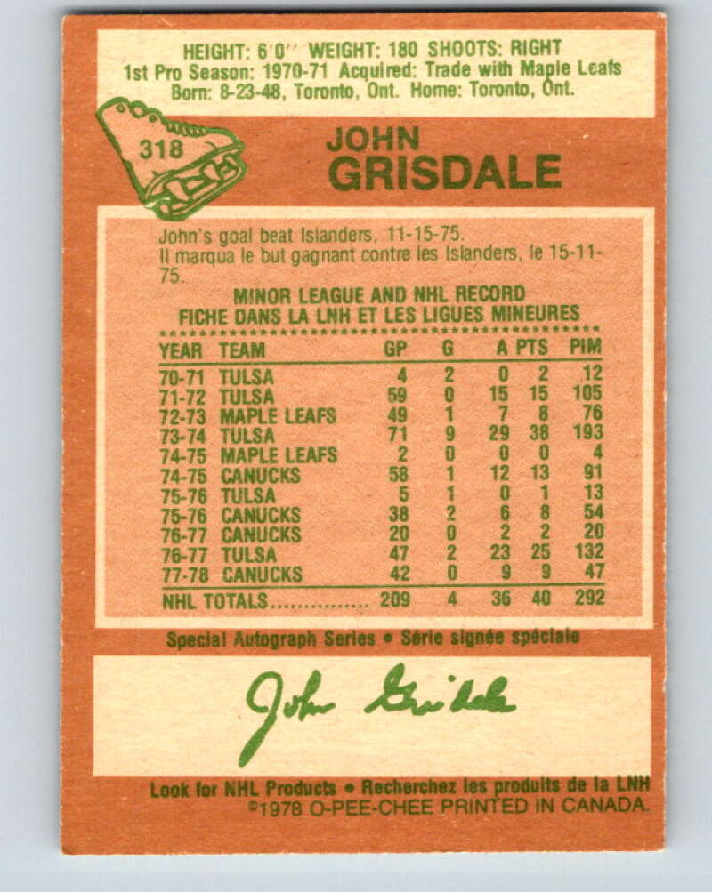 1978-79 O-Pee-Chee #318 John Grisdale  Vancouver Canucks  V25335