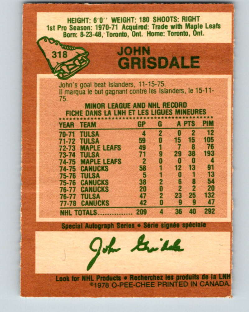 1978-79 O-Pee-Chee #318 John Grisdale  Vancouver Canucks  V25337