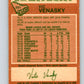 1978-79 O-Pee-Chee #321 Vic Venasky  Los Angeles Kings  V25371