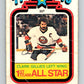 1978-79 O-Pee-Chee #327 Clark Gillies AS  New York Islanders  V25450