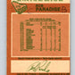 1978-79 O-Pee-Chee #375 Bob Paradise  Pittsburgh Penguins  V26228