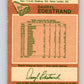 1978-79 O-Pee-Chee #377 Darryl Edestrand  Los Angeles Kings  V26235