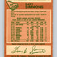1978-79 O-Pee-Chee #385 Gary Simmons  Los Angeles Kings  V26365