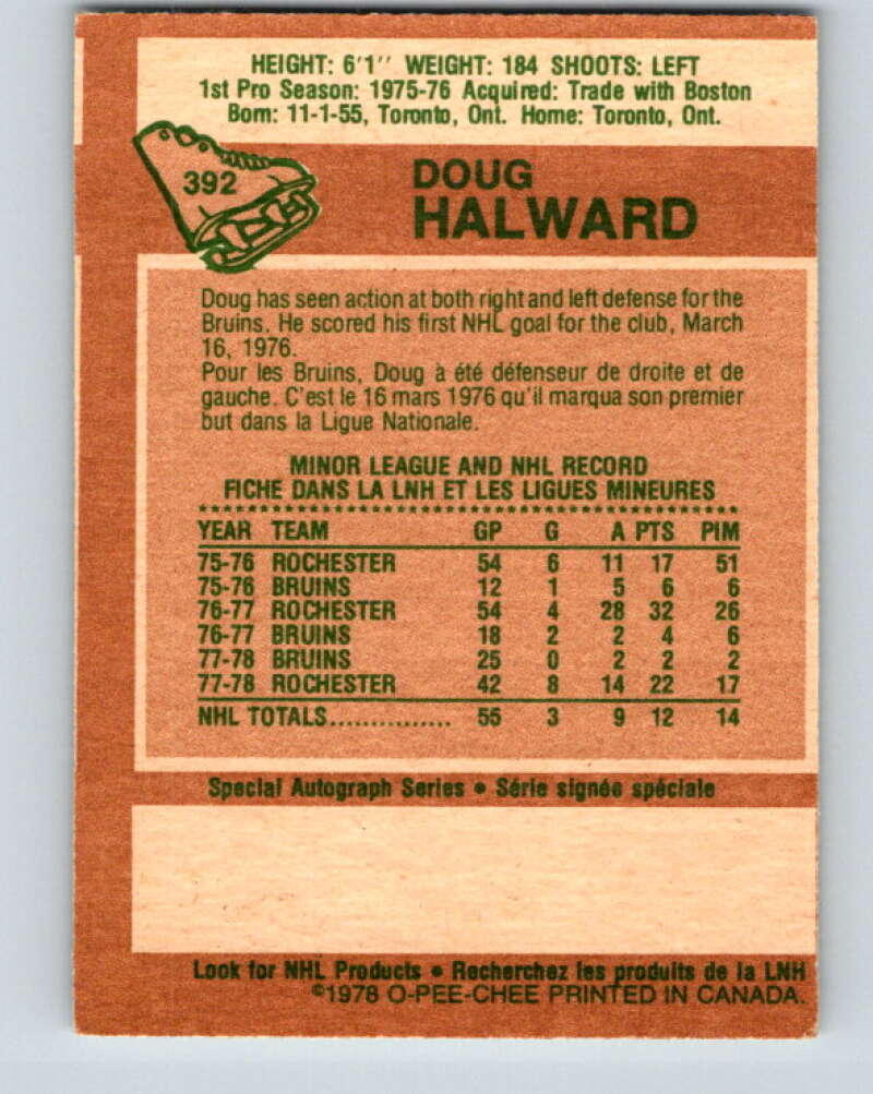 1978-79 O-Pee-Chee #392 Doug Halward  Los Angeles Kings  V26480