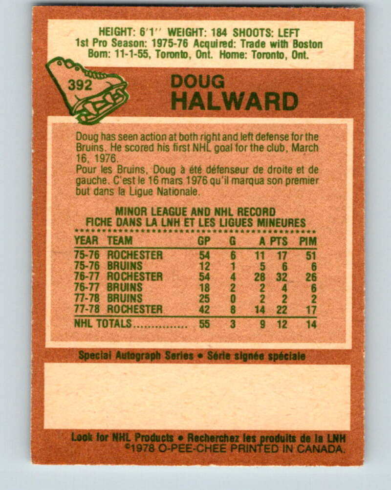 1978-79 O-Pee-Chee #392 Doug Halward  Los Angeles Kings  V26483