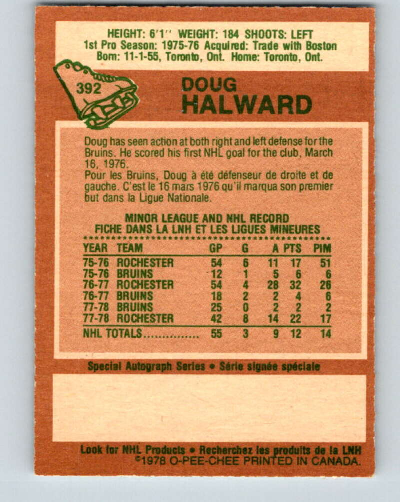 1978-79 O-Pee-Chee #392 Doug Halward  Los Angeles Kings  V26484