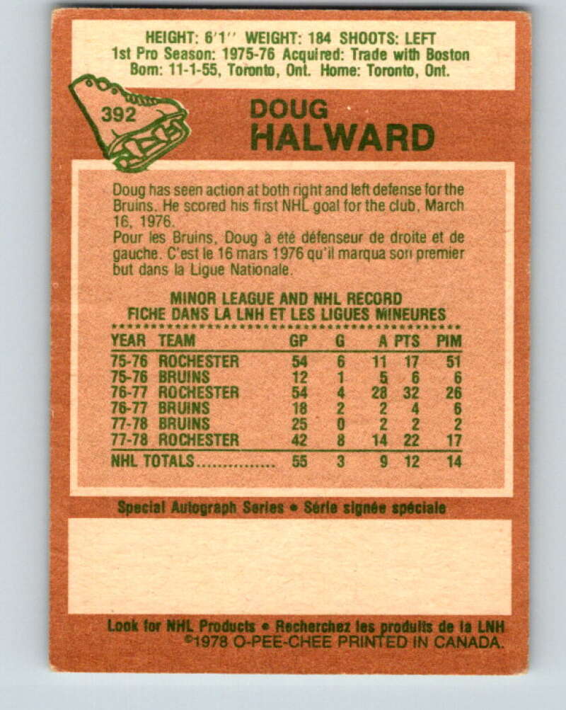 1978-79 O-Pee-Chee #392 Doug Halward  Los Angeles Kings  V26486