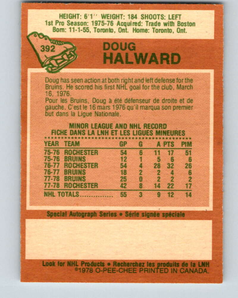 1978-79 O-Pee-Chee #392 Doug Halward  Los Angeles Kings  V26487