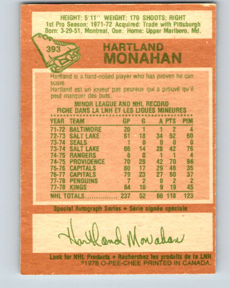 1978-79 O-Pee-Chee #393 Hartland Monahan  Los Angeles  V26495