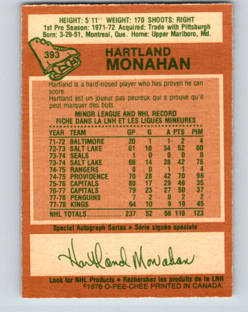 1978-79 O-Pee-Chee #393 Hartland Monahan  Los Angeles  V26499