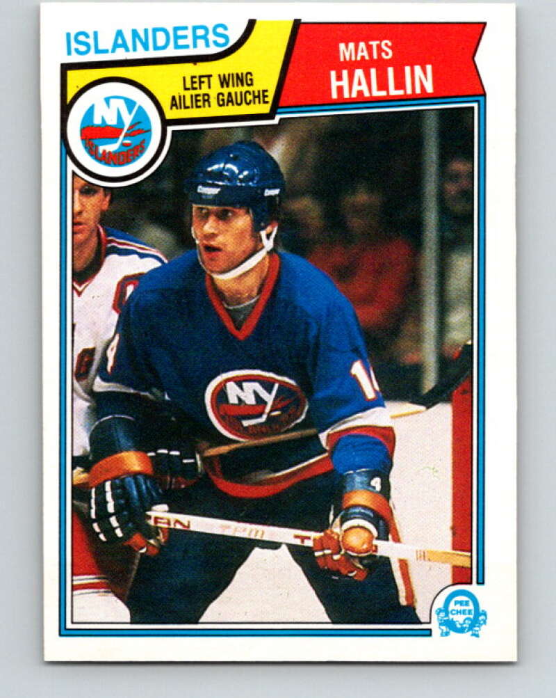 1983-84 O-Pee-Chee #8 Mats Hallin  RC Rookie Islanders  V26699